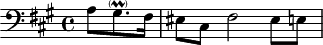 
\version "2.18.2"
\header {
  tagline = ##f
}

\score {
  \new Staff \with {

}
<<
  \relative c' {
    \clef bass 
    \key fis \minor
    \time 4/4
    \set Staff.midiInstrument = #"harpsichord" 

     %% CONTRE-SUJET fugue CBT II-14, BWV 883, fa-dièse mineur
     \partial 4. a8[ gis8.-\parenthesize-\prall fis16] | eis8 cis fis2 eis8 e
  }
>>
  \layout {
     \context { \Score \remove "Metronome_mark_engraver" 
        }
  }
  \midi {} 
}
