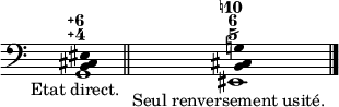 
<<
  \new Staff = myStaff
  \figuremode {
    < 6\+ 4\+ >1 < 10! 6 5/ >
  }
  \context Staff = myStaff
  \relative c {
    \clef bass
    \override Staff.TimeSignature #'stencil = ##f
    \textLengthOn
    <g \tweak #'duration-log #4 b \tweak #'duration-log #4 cis \tweak #'duration-log #4 eis>1_\markup { \center-align { "Etat direct." } }
    \bar "||"
    <eis \tweak #'duration-log #4 b' \tweak #'duration-log #4 cis \tweak #'duration-log #4 g'!>1_\markup { \center-align { "Seul renversement usité." } }
    \bar "|."
  }
>>
