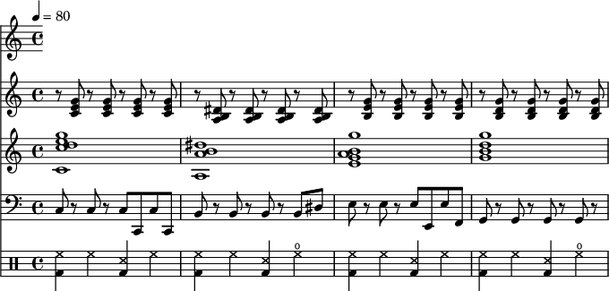 
<<
  \tempo 4=80
  
  \new Staff
  {
    \relative c'
    \clef violin 
    \set Staff.midiInstrument = "acoustic grand"
    \set Staff.midiMaximumVolume = #0.7
    
    r8 <c' e' g'>
    r8 <c' e' g'>
    r8 <c' e' g'>
    r8 <c' e' g'>

    r8 <a b dis'>
    r8 <a b dis'>
    r8 <a b dis'>
    r8 <a b dis'>

    r8 <g' b e'>
    r8 <g' b e'>
    r8 <g' b e'>
    r8 <g' b e'>

    r8 <g' b d'>
    r8 <g' b d'>
    r8 <g' b d'>
    r8 <g' b d'>
  }

  \new Staff
  {
    \relative c
    \clef violin 
    \set Staff.midiInstrument = "string ensemble 2"
    \set Staff.midiMaximumVolume = #0.3
    
    <c' c'' d'' e'' g''>1

    <a a' b' dis''>1

    <g' g'' a' b' e'>1

    <g' g'' b' d''>1
  }  

  \new Staff
  {
    \relative c
    \clef bass
    \set Staff.midiInstrument = "acoustic bass"
    \set Staff.midiMaximumVolume = #1.0

    c8 r
    c8 r
    c8 c,
    c8 c,

    b,8 r
    b,8 r
    b,8 r
    b,8 dis8
    
    e8 r
    e8 r
    e8 e,
    e8 f,
    
    g,8 r
    g,8 r
    g,8 r
    g,8 r
  }
  
  \drums
  {
    \set Staff.midiMaximumVolume = #1.0

    <bd hh>4 hh4 <bd ss>4 hh4
    <bd hh>4 hh4 <bd ss>4 hho4
    <bd hh>4 hh4 <bd ss>4 hh4
    <bd hh>4 hh4 <bd ss>4 hho4
  }
>>
