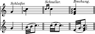 { \override Score.TimeSignature #'stencil = ##f << \cadenzaOn \relative g' { g4^\markup { \smaller \italic Schleifer. } \bar "|" c4-\tweak #'X-offset #-0.5 -\tweak #'Y-offset #-0.5 -\prall \bar "||" \grace { c16[^\markup { \smaller \italic Schneller. } d] } c4 \bar "||" <c g e>\arpeggio^\markup { \smaller \italic Brechung. } \bar "||" }
\new Staff { \relative g' { g4 a32([ b c8.)] c32([ d c8.)] \set tieWaitForNote =##t e,32[ ~ g ~ <c g e>8.] } } >> }