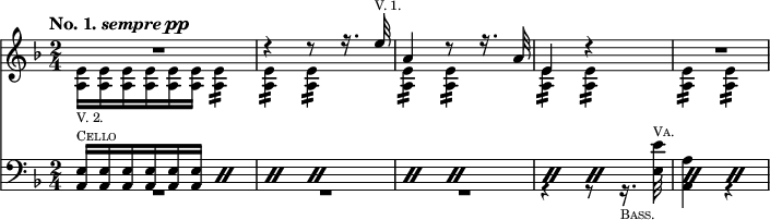 { \new pianoStaff \with {midiInstrument = #"tremolo strings"} <<
  \new Staff { \tempo \markup { "No. 1." \italic { sempre } \dynamic pp } \key d \minor \time 2/4 <<
   \new Voice { \stemUp \relative e'' { R2 | r4 r8 r16. e32^\markup { \tiny "V. 1." } | a,4 r8 r16. a32 | e4 r | R2 } }
   \new Voice { \stemDown \relative e' { \override TupletNumber #'stencil = ##f \override TupletBracket #'bracket-visibility = ##f \times 4/6 { <e a,>16_\markup { \tiny "V. 2." } q q q q q } q4:16 | q: q: | q: q: | q: q: | q: q: } } >> }
  \new Staff { \key d \minor \clef bass <<
   { \stemUp \relative e { \override TupletNumber #'stencil = ##f \override TupletBracket #'bracket-visibility = ##f \repeat percent 10 { \times 4/6 { <e a,>16^\markup { \tiny \caps Cello } q q q q q } } } } \\
   { \stemDown R2*3 | r4 r8 r16._\markup { \tiny \caps Bass. } <e e'>32^\markup { \tiny \caps Va. } | <a, a>4 r } >> }
>> }