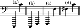 { \override Score.TimeSignature #'stencil = ##f \time 2/4 \clef bass \set Timing.defaultBarType = "||" c,,4^"(a)" c' c,,^"(b)" f,, f,,^"(c)" f fis^"(d)" c' }