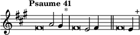 \language "français" 
\relative { \key la \major \tempo "Psaume 41"   
            \set Score.tempoHideNote = ##t \tempo 4 = 200 \cadenzaOn 
            \override Score.TimeSignature.stencil = ##f 
            \override Score.SpacingSpanner.common-shortest-duration = #(ly:make-moment 1 2) 
\tweak duration-log #-1 \tweak Stem.stencil ##f 
fad'2  la2 sold4 s4.^"*"\bar "|"
\tweak duration-log #-1 \tweak Stem.stencil ##f 
fad2  mi2 fad4 s4.\bar "||" 
\tweak duration-log #-1 \tweak Stem.stencil ##f 
fad2  mi4 s4.^"+"\bar "|" 
   \cadenzaOff }