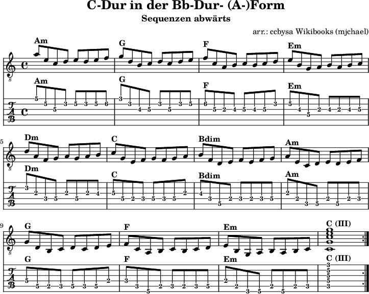 
\version "2.20.0"
\header {
  title="C-Dur in der Bb-Dur- (A-)Form"
  subtitle = "Sequenzen abwärts"
  arranger = "arr.: ccbysa Wikibooks (mjchael)"
}
%% Für Skalen wird nur eine Melodie gebraucht.
Melody = \relative c'' {
  \set Staff.midiInstrument = #"electric guitar (clean)"
  \set minimumFret = #2
  \set TabStaff.restrainOpenStrings = ##t
  \stemUp
  \repeat  volta 2{

   a8^\markup { \bold {Am} } e c d e d e f
    g^\markup { \bold {G} } d b c d c d e
    f^\markup { \bold {F} } c a b c b c d
    e^\markup { \bold {Em} } b g a b a b c \break
    d^\markup { \bold {Dm} } a f g a g a b
    c^\markup { \bold {C} } g e f g f g a
    b^\markup { \bold {Bdim} } f d e f e f g
    a^\markup { \bold {Am} } e c d e d e f \break
    g^\markup { \bold {G} } d b c d c d e
    f^\markup { \bold {F} } c a b c b c d
    e^\markup { \bold {Em} } b g a b a b c
    <c g' c e g >1^\markup { \bold {C (III)} }
  }
  % \bar "|." |
}

Gitarre = \Melody

%% Layout = Noten mit Tab
\score {
  <<
    %% Noten
    \new Voice {
      \tempo 4 = 160
      %Tempo ausblenden
      \set Score.tempoHideNote = ##t
      \clef "G_8" \time 4/4 \key c \major
      \Gitarre
    }
    %% Tabulatur
    \new TabStaff {
      \tabFullNotation
      \Gitarre
    }
  >>
  \layout {}
}
%% Midiausgabe
\score {
  <<
    \unfoldRepeats {
      \new Staff <<
        \tempo 4 = 160
        %% Tempo ausblenden
        \set Score.tempoHideNote = ##t
        \clef "G_8" \time 4/4 \key d \major
        \Gitarre
      >>
    }
  >>
  \midi {}
}
%& unterdrückt im raw="1"-Modus das DinA4-Format.
\paper {
  indent=0\mm
  %& DinA4 0 210mm - 10mm Rand - 20mm Lochrand = 180mm
  line-width=180\mm
  oddFooterMarkup=##f
  oddHeaderMarkup=##f
  % bookTitleMarkup=##f
  scoreTitleMarkup=##f
}
