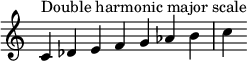  {
\override Score.TimeSignature #'stencil = ##f
\relative c' { 
  \clef treble \time 7/4
  c4^\markup { Double harmonic major scale }  des e f g aes b c

} }
