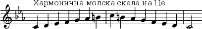  { \override Score.TimeSignature #'stencil = ##f \relative c' {  \clef treble \key c \minor \time 7/4  c4^\markup 