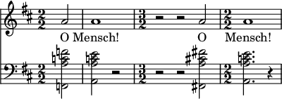 { \new ChoralStaff << \new Staff \relative c'' { \clef treble \key d \major \numericTimeSignature \time 2/2 \partial 2*1 a2 |  a1 |  \time 3/2 r2 ra |  \time 2/2 a1 } \addlyrics { O Mensch !  O Mensch !  } \new Staff \relative c' { \clef bass \key d \major \numericTimeSignature \time 2/2 <fcaf,>2 |  <ecaa,> r |  \time 3/2 rr <fis!  cis !  un fis,!> |  \time 2/2 <ecaa,>2.  r4 } >> }