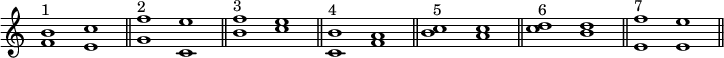 
\new Staff {
  \clef "treble"
  \omit Staff.TimeSignature
  \time 4/2
  \relative c' {
    <f b>1^"1" <e c'>  \bar "||"
    <g f'>^"2" <c, e'> | \bar "||"
    <b' f'>^"3" <c e> | \bar "||"
    <b c,>^"4" <f a> | \bar "||"
    <b c>^"5" <a c> | \bar "||"
    <c d>^"6" <b d> | \bar "||"
    <e, f'>^"7" <e e'> | \bar "||"
  }
}
