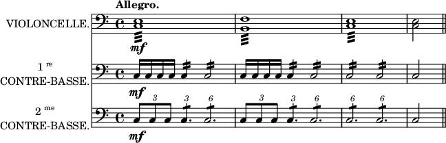 
\version "2.14.0"

\header {
  % Supprimer le pied de page par défaut
  tagline = ##f
}

\layout {
  indent = 25\mm
  \context {
    \Score
    \remove "Bar_number_engraver"
  }
}

global = {
  \key c \major
  \time 4/4
  \tempo "Allegro."
}

scoreACello = \relative c {
  \global
  <c e>1:32\mf
  <b f'>1:32
  <c e>1:32
  <c e>2
  \bar "||"
}

scoreAContrabassI = \relative c {
  \global
  c16\mf c c c c4:16 c2:16
  c16 c c c c4:16 c2:16
  c2:16 c2:16
  c2
}

scoreAContrabassII = \relative c {
  \global
  \times 2/3 { c8\mf c c } \times 2/3 { c4.:8 } \times 4/6 { c2.:8 }
  \times 2/3 { c8 c c } \times 2/3 { c4.:8 } \times 4/6 { c2.:8 }
  \times 4/6 { c2.:8 } \times 4/6 { c2.:8 }
  c2
  \bar "||"
}

scoreACelloPart = \new Staff \with {
  instrumentName = "VIOLONCELLE."
} { \clef bass \scoreACello }

scoreAContrabassIPart = \new Staff \with {
  instrumentName = \markup{\center-column{\line{1\super re}CONTRE-BASSE.}}
} { \clef bass \scoreAContrabassI }

scoreAContrabassIIPart = \new Staff \with {
  instrumentName = \markup{\center-column{\line{2\super me}CONTRE-BASSE.}}
} { \clef bass \scoreAContrabassII }

\score {
  <<
    \scoreACelloPart
    \scoreAContrabassIPart
    \scoreAContrabassIIPart
  >>
  \layout { }
}
