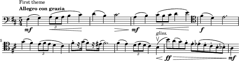 
    \relative c {
        \set Score.tempoHideNote = ##t \tempo 4 = 144
        \set Staff.midiInstrument = #"cello"
        \clef bass
        \key d \major
        \time 5/4
        fis4\mf(^\markup { \translate #'(-3.5 . 0)
              \column {
                \line { First theme }
                \line { \bold { Allegro con grazia } }
            }
        }
        g) \tuplet 3/2 { a8(\< g a } b4 cis)\!
        d( b) cis2.\>
        a4(\mf b) \tuplet 3/2 { cis8(\< b cis } d4 e)\!
        \clef tenor
        fis(\f d) e2. \break
        g4( fis) \tuplet 3/2 { e8( fis e } d4 cis)
        fis8-. [ r16 g( ] fis8) [ r16 eis( ] fis2.)
        fis4( e) \tuplet 3/2 { d8( e d } cis4) b\upbow(\<^\markup { \italic gliss. }
         b'8)\ff\> [ a( g) fis-. ] e-. [ es-.( d-. cis-. b-. bes-.) ]
        a4\mf
}
