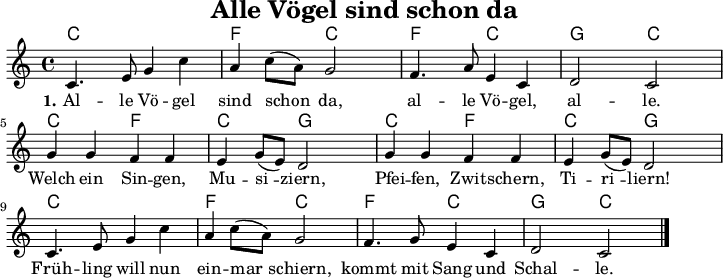 
\version "2.20.0"
\header {
 title = "Alle Vögel sind schon da"
 % subtitle = "MeinSubtitle"
 % poet = "Texter"
 % composer = "Komponist"
 % arranger = "arr: ccbysa: Wikibooks (mjchael)"
}

myKey = {
  \clef "treble"
  \time 4/4
  \tempo 4 = 100
  %%Tempo ausblenden
  \set Score.tempoHideNote = ##t
  \key c\major
}

%% Akkorde
%% Lagerfeuerschlag 
%% 1 . 2 + . + 4 .
myC = \chordmode { c,4 c8 8 }
myF = \chordmode { f,,4 f,8 8 }
myG = \chordmode { g,,4 g,8 8}

myChords = \chordmode {
  \set Staff.midiInstrument = #"acoustic guitar (nylon)"
  %% Akkorde nur beim Wechsel notieren
  \set chordChanges = ##t
  % \partial 4 s4
  \myC \myC \myF \myC
  \myF \myC \myG \myC
  \myC \myF \myC \myG
  \myC \myF \myC \myG
  \myC \myC \myF \myC
  \myF \myC \myG \myC
  c,1 %Schlusston
}

myMelody = \relative c'' {
  \myKey
  \set Staff.midiInstrument = #"trombone"
  \relative c' { 
    c4. e8 g4 c a c8( a) g2 
    f4. a8 e4 c d2 c
    g'4  g f f e g8( e) d2 
    g4 g f f e g8( e) d2
    c4. e8 g4 c a c8( a) g2 
    f4. g8 e4 c d2 c
    \bar "|." } 
}

myLyrics = \lyricmode {
  \set stanza = "1."
   Al -- le Vö -- gel sind schon_ da,
al -- le Vö -- gel, al -- le.
Welch ein Sin -- gen, Mu -- si_ -- ziern,
Pfei -- fen, Zwit -- schern, Ti -- ri_ -- liern!
Früh -- ling will nun ein -- mar_ -- schiern,
kommt mit Sang und Schal -- le. 

}

\score {
  <<
    \new ChordNames { \myChords }
    \new Voice = "mySong" { \myMelody }
    \new Lyrics \lyricsto "mySong" { \myLyrics }
   % \new TabStaff { \myChords } %% Check 
  >>
  \midi { }
  \layout { }
}

%% unterdrückt im raw="1"-Modus das DinA4-Format.
\paper {
  indent=0\mm
  %% DinA4 0 210mm - 10mm Rand - 20mm Lochrand = 180mm
  line-width=180\mm
  oddFooterMarkup=##f
  oddHeaderMarkup=##f
  % bookTitleMarkup=##f
  scoreTitleMarkup=##f
}
