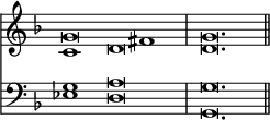 { \override Score.TimeSignature #'stencil = ##f
  \key d \minor \time 3/1
  << \clef treble {
   <<
    { g'\breve fis'1 | g'\breve. \bar "||" }
     \\
    { c'1 d'\breve | d'\breve. }
   >> }
 \new Staff { \clef bass \key d \minor
  <<
    { g1 a\breve | g\breve. }
     \\
     { ees1 d\breve | g,\breve. }
    >> }
  >> 
}