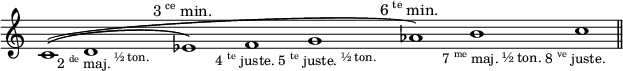 
\relative c' {
  \override Staff.TimeSignature #'stencil = ##f
  \cadenzaOn
  \textLengthOn
  c1^(^\(
  d_\markup{\small\center-align\line{2\super de maj.}}
  s_\markup{\tiny\center-align"½ ton."}
  es\)^\markup {\center-align {\line{ 3\super ce min.}}}
  f_\markup{\small\center-align\line{4\super te juste.}}
  g_\markup{\small\center-align\line{5\super te juste.}}
  s_\markup{\tiny\center-align"½ ton."}
  as)^\markup {\center-align {\line{ 6\super te min.}}}
  b_\markup{\small\center-align\line{7\super me maj.}}
  s_\markup{\small\center-align"½ ton."}
  c_\markup{\small\center-align\line{8\super ve juste.}}
  \bar "||"
}
