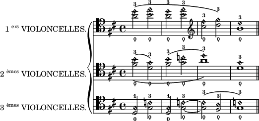 
\version "2.14.0"

\header {
  % Supprimer le pied de page par défaut
  tagline = ##f
}

\layout {
  indent = 40 \mm
  \context {
    \Score
    \remove "Bar_number_engraver"
  }
}

celloI = \relative c'' {
  \key d \major
  \clef tenor
  <a_\thumb d^3\harmonic>2\( <b_\thumb e^3\harmonic>
  <a_\thumb d^3\harmonic> <b_\thumb e^3\harmonic>
  \clef treble
  <cis_\thumb fis^3\harmonic> <d_\thumb g^3\harmonic>\)
  <b_\thumb e^3\harmonic>1
  \bar "||"
}

celloII = \relative c' {
  \key d \major
  \clef tenor
  <fis_\thumb b^3\harmonic>2(_\( <d_\thumb g^3\harmonic>)
  <fis_\thumb b^3\harmonic>( <g_\thumb c^3\harmonic>
  <a_\thumb d^3\harmonic>1)\)
  <d,_\thumb g^3\harmonic>
  \bar "||"
}

celloIII = \relative c {
  \key d \major
  \clef tenor
  <d_0 g^1\harmonic>2 <g_\thumb c^3\harmonic>
  <d_0 g^1\harmonic> <g_\thumb c^3\harmonic>~
  <g_\thumb c^3\harmonic>( <fis_\thumb b^3\harmonic>
  <g_\thumb c^3\harmonic>1)
  \bar "||"
}

celloIPart = \new Staff \with {
  instrumentName = \markup{1\super ers VIOLONCELLES.}
} \celloI

celloIIPart = \new Staff \with {
  instrumentName = \markup{2\super èmes VIOLONCELLES.}
} \celloII

celloIIIPart = \new Staff \with {
  instrumentName = \markup{3\super èmes VIOLONCELLES.}
} \celloIII

\score {
  \new GrandStaff \with {
    \remove Span_bar_engraver
  } <<
    \celloIPart
    \celloIIPart
    \celloIIIPart
  >>
  \layout { }
  \midi {
    \context {
      \Score
      tempoWholesPerMinute = #(ly:make-moment 60 4)
    }
  }
}
