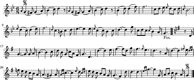 
\relative c'' {
  \override Rest #'style = #'classical
  \key g \minor
  \time 6/8
  \autoBeamOff
  \grace a8 g4(\segno fis8) g4( a8)
  bes4( c8) d4 r8
  \grace a8 g4( fis8) g4( a8)
  bes4( c8) d4 r8
  bes4( d8) d4( f8)
  f2.

  c8[ d] ees \grace ees d[ c] d
  \grace c bes2.
  \grace ees8 d4( c8) d4( ees8)
  f2.
  \grace d8 c4 b8 c4 d8
  ees4.~ ees4 ees8
  \grace ees c4( c8) bes4 c8

  d4.~ d4 g8
  c,[ d c] \grace c bes4 a8
  g4._"Fin." \bar "|." \key g \major r4 d8
  g4.~ g8 g a
  b4.~ b4 c8
  d b g c[ a] fis

  %tourne

  g4. d4.
  d'4.~ d4 e8
  fis4.~ fis8[ d] g
  fis4. \grace fis8 e4.
  d r4 a8
  d4.~ d4 \grace f8 \afterGrace e { d16[ e] }
  f8 e d c[ b] a

  a4.( gis4) a8
  \grace { a16[ b] } c4.~ c4 \grace e8 \afterGrace d { c16[ d] }
  e8 d c b[ a] g
  g4.( fis4) d'8
  d4. d
  \grace { e16[ fis] } g4.~ g4 g,8
  a[ b] c b4 a8
  g4\segno
  \bar "|."
}
