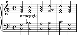 
\version "2.18.2"
\header {
  tagline = ##f
}

upper = \relative c'' {
  \clef treble 
  \key c \major
  \time 4/4
  \tempo 4 = 72 % tempo de Keller
  \set Staff.midiInstrument = #"harpsichord" 

   %% PRÉLUDE CBT II-3, BWV 872, état antérieur en ut majeur 
   < c g e >2 q < c a f > < d g, f > < d g, e > < c g e >
   
}

lower = \relative c' {
  \clef bass 
  \key c \major
  \time 4/4
  \set Staff.midiInstrument = #"harpsichord" 
    
   < g c, >2^\markup { arpeggio } < bes c, > < a c, > < b c, > < c c, > < g c, >
} 

\score {
  \new PianoStaff <<
    \set PianoStaff.instrumentName = #""
    \new Staff = "upper" \upper
    \new Staff = "lower" \lower
  >>
  \layout {
    \context {
      \Score
      \remove "Metronome_mark_engraver"
    }
  }
  \midi { }
}
