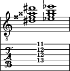  
<<
  %\override Score.BarLine.break-visibility = ##(#f #t #t)
  \time 2/1
    \new Staff  {
    \clef "treble_8"
        \once \override Staff.TimeSignature #'stencil = ##f
        <  dis' fisis' aisis' dis''>1 | <  ees' g' b' ees''>1 |
    }

     \new TabStaff {
       \override Stem #'transparent = ##t
       \override Beam #'transparent = ##t 
      s2 <  dis'\4 g'\3 b'\2 dis''\1>1 s2
  }
>>
