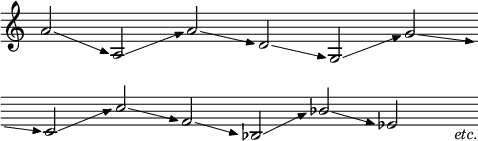 
\language "italiano"
porteeA = \relative do'' {
  \time 25/4
  \override Glissando.bound-details.right.arrow = ##t
  \override Glissando.breakable = ##t
  \override Glissando.after-line-breaking = ##t
  \stemUp
  la2\glissando la,\glissando la'\glissando re,\glissando sol,\glissando sol'\glissando \bar "" \break
  \override Score.Clef.break-visibility = ##(#f #f #f)
  \override Score.KeySignature.break-visibility = ##(#f #f #f)
   s8 do,2\glissando do'\glissando fa,\glissando sib,\glissando sib'!\glissando mib, 
   s8_\markup { \italic "etc." } \bar "" 
}
\score {
    \new Staff = "mel" <<
      \new Voice = "mel"  { \porteeA }
    >>
  \layout {
    \context { \Staff \RemoveEmptyStaves 
                      \remove Time_signature_engraver
    }
    indent = 0\cm
    \override Score.BarNumber #'stencil = ##f
    line-width = #120
  }
  \midi { }
 }
\header { tagline = ##f}
