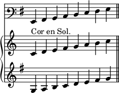 
<<
  \new Staff = "clef pour l'orchestration" {
    \transpose c g {
      \relative c, {
        \clef varbaritone
        \key c \major
        \cadenzaOn
        \override Staff.TimeSignature #'stencil = ##f
        c d e f g a b c \bar "||"
      }
    }
  }
  \new PianoStaff <<
    \new Staff = "clef pour l'exécutant" {
      \relative c' {
        \cadenzaOn
        \override Staff.TimeSignature #'stencil = ##f
        c^\markup{Cor en Sol.} d e f g a b c \bar "||"
      }
    }
    \new Staff = "effet et ton de l'orchestre" {
      \transpose c g {
        \relative c {
          \clef treble
          \key c \major
          \cadenzaOn
          \override Staff.TimeSignature #'stencil = ##f
          c d e f g a b c \bar "||"
        }
      }
    }
  >>
>>
