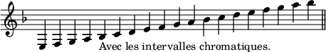 
\relative c {
  \key f \major
  \override Staff.TimeSignature #'stencil = ##f
  \cadenzaOn
  e4 f g a bes_"Avec les intervalles chromatiques." c d e f g a bes c d e f g a bes
  \bar "||"
}
