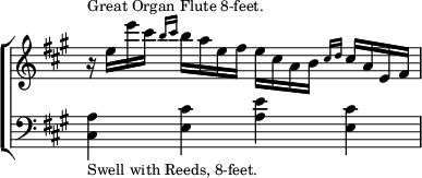 \new ChoirStaff << \override Score.TimeSignature #'stencil = ##f
  \new Staff \relative e'' { \key a \major \time 4/4 
    r16^\markup \small "Great Organ Flute 8-feet." e e' cis
      \grace { b cis } b a e fis 
      e cis a b \grace { cis d } cis a e fis }
  \new Staff \relative c { \clef bass \key a \major
    <cis a'>4_\markup \small "Swell with Reeds, 8-feet." <e cis'> <a e'> <e cis'> } >>