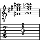  
<<
  %\override Score.BarLine.break-visibility = ##(#f #t #t)
  \time 2/1
    \new Staff  {
    \clef "treble_8"
        \once \override Staff.TimeSignature #'stencil = ##f
        <  ais eis' gis' cis''>1 | <  bes f' aes' des''>1 |
    }

     \new TabStaff {
       \override Stem #'transparent = ##t
       \override Beam #'transparent = ##t 
      s2 <  ais\4 f'\3 gis'\2 cis''\1>1 s2
  }
>>
