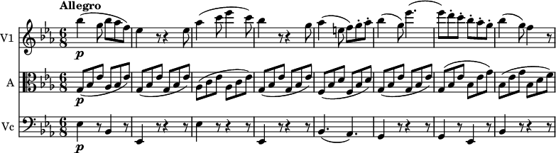 
<< \new Staff \with { instrumentName = #"V1 "}  
     \relative c'' {
    \version "2.18.2"
    \key ees \major 
    \tempo "Allegro"
    \time 6/8
    \tempo 4 = 110
  bes'4\p (g8 bes aes f) 
  ees4 r8 r4 ees8 
  aes4 (c8 ees4 c8)
  bes4 r8 r4 g8
  aes4 (e8 f) g-.  aes-.
  bes4 (g8) ees'4. (ees8)
  d8-. c-. bes-. aes-. g-.
  bes4 (g8) f4 r8
}
\new Staff \with { instrumentName = #"A "} \relative c' {
    \key ees \major 
    \clef "alto"
    g8\p (bes ees aes, bes ees) 
    g,8 (bes ees g, bes ees)
    aes, (c ees aes, c ees)
    g,8 (bes ees g, bes ees)
    f, (bes d f, bes d)
    g,8 (bes ees g, bes ees)
    g, (bes ees bes ees g)
    bes, (ees g bes, d f)
 }
 \new Staff \with { instrumentName = #"Vc "} \relative c' {
    \key ees \major 
    \clef "bass"
    ees,4\p r8 bes4 r8
    ees,4 r8 r4 r8
    ees'4 r8 r4 r8
    ees,4 r8 r4 r8
    bes'4. (aes)
    g4 r8 r4 r8
    g4 r8 ees4 r8
    bes'4 r8 r4 r8
 } 
>>
