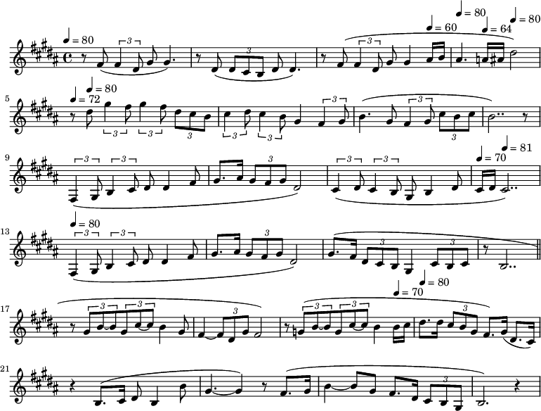 
{ \relative c' {
 \clef treble
 \key b \major
 \time 4/4
 \tempo 4 = 80
 \set Staff.midiInstrument = "brass section"
 r8 fis (\tuplet 3/2 { fis4 dis8} gis8 gis4.) r8 dis8 (\tuplet 3/2 {dis8 cis b} dis8 dis4.) r8 fis (\tuplet 3/2 {fis4 dis8} gis8 gis4 \tempo 4 = 60 ais16 b \tempo 4 = 80 ais4. \tempo 4 = 64 a16 ais \tempo 4 = 80 dis2)
 \set Staff.midiInstrument = "concertina"
 \tempo 4 = 72 r8 \tempo 4 = 80 dis8 \tuplet 3/2 {gis4 fis8} \tuplet 3/2 {gis4 fis8} \tuplet 3/2 {dis8 cis b} \tuplet 3/2 {cis4 dis8} \tuplet 3/2 {cis4 b8} gis4
 \set Staff.midiInstrument = "brass section"
 \tuplet 3/2 {fis4 gis8} b4. (gis8 \tuplet 3/2 {fis4 gis8} \tuplet 3/2 {cis8 b cis} b2..) r8
 \set Staff.midiInstrument = "lead 6 (voice)"
 \tuplet 3/2 {fis,4 (gis8} \tuplet 3/2 {b4 cis8} dis dis4 fis8 gis8. ais16 \tuplet 3/2 {gis8 fis gis} dis2)
 \tuplet 3/2 {cis4 (dis8} \tuplet 3/2 {cis4 b8} gis b4 dis8 \tempo 4 = 70 cis16 dis \tempo 4 = 81 cis2..)
 \tempo 4 = 80 \tuplet 3/2 {fis,4 (gis8} \tuplet 3/2 {b4 cis8} dis dis4 fis8 gis8. ais16 \tuplet 3/2 {gis8 fis gis} dis2)
 gis8. (fis16 \tuplet 3/2 {dis8 cis b} gis4 \tuplet 3/2 {cis8 b cis} r b2.. \bar "||"
 r8 \tuplet 3/2 {gis' (b~ b} \tuplet 3/2 {gis cis~ cis} b4 gis8 fis4~ \tuplet 3/2 {fis8 dis gis} fis2)
 r8 \tuplet 3/2 {g (b~ b} \tuplet 3/2 {g cis~ cis} b4 \tempo 4 = 70 b16 cis \tempo 4 = 80 dis8. dis16 \tuplet 3/2 {cis8 b gis} fis8.) gis16 (dis8. cis16)
 r4 b8. (cis16 dis8 b4 b'8 gis4.~ gis4) r8 fis8. (gis16 b4~ b8 gis fis8. dis16 \tuplet 3/2 {cis8 b gis} b2.) r4
 }
 } 