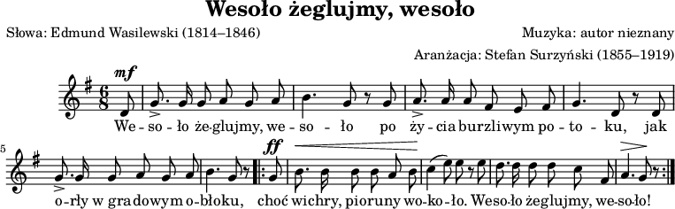 
\version "2.20.0"

\header{
   title="Wesoło żeglujmy, wesoło"
   poet = "Słowa: Edmund Wasilewski (1814–1846)"
   composer = "Muzyka: autor nieznany"
   arranger = "Aranżacja: Stefan Surzyński (1855–1919)"
   tagline = ""
}

melodia =
\relative c' {
   \key g \major
   \time 6/8
   \autoBeamOff

   \partial 8 { d8^\mf } |
   g8.-> g16 g8 a g a |
   b4. g8 r g |
   a8.-> a16 a8 fis e fis |
   g4. d8 r d |  
   g8.-> g16 g8 a g a |
   b4. g8 r |
   \repeat volta 2 {
      g8^\ff |
      b8.^\< b16 b8 b a b\! |
      c4( e8) e r e |
      d8. d16 d8 d c fis, |
      a4.^\> g8\! r |
   } 
}
\score {
\melodia
\addlyrics {
We -- so -- ło że -- glu -- jmy, we -- so -- ło
po ży -- cia bu -- rzli -- wym po -- to -- ku,
jak o -- rły w_gra -- do -- wym o -- bło -- ku,
choć wi -- chry, pio -- ru -- ny wo -- ko -- ło.
We -- so -- ło że -- glu -- jmy, we -- so -- ło!
}
\layout{}
}
\score {
\unfoldRepeats
\melodia
\midi{ \tempo 4 = 120 }
}
