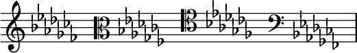 { \new Staff \with{ \magnifyStaff #3/2 } << \time 4/16 \override Score.TimeSignature #'stencil = ##f { \clef treble \key aes \minor s16 \clef alto \key aes \minor s16 \clef tenor \key aes \minor s16 \clef bass \key aes \minor s16 } >> }