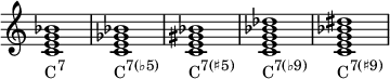  {
\override Score.TimeSignature #'stencil = ##f
\relative c' {
 \clef treble 
 \time 4/4
 \key c \major
 \textLengthOn
 <c e g bes>1_\markup { \concat { "C" \raise #1 \small "7" } }
 <c e ges bes>_\markup { \concat { "C" \raise #1 \small { "7(♭5)" } } }
 <c e gis bes>_\markup { \concat { "C" \raise #1 \small { "7(♯5)" } } }
 <c e g bes des>_\markup { \concat { "C" \raise #1 \small { "7(♭9)" } } }
 <c e g bes dis>_\markup { \concat { "C" \raise #1 \small { "7(♯9)" } } }
} }
