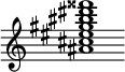 {
  % Rivin lopun pystyviiva ja tahtiosoitus piiloon.
  \override Score.BarLine.break-visibility = ##(#f #t #t)
  \override Staff.TimeSignature #'stencil = ##f
  
  <ais' cis'' eis'' gis'' bis'' dis''' fisis'''>1
}
