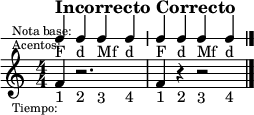 <<
     \new Staff \with {
       \override VerticalAxisGroup #'default-staff-staff-spacing =
         #'((basic-distance . 1.5)
           (padding . .25))
     } {
       \override Score.SystemStartBar #'stencil = ##f
       \override Staff.StaffSymbol #'line-count = #0
       \override Staff.BarLine #'stencil = ##f
       \override Staff.Clef #'stencil = ##f
       \override Staff.TimeSignature #'stencil = ##f
       \override TextScript #'outside-staff-priority = ##f
       s1_\markup {\bold \fontsize #1 "Incorrecto"}
       s1_\markup {\bold \fontsize #1 "Correcto"}
     }
     \new DrumStaff \with {
       \override VerticalAxisGroup #'default-staff-staff-spacing =
         #'((basic-distance . 3.5)
           (padding . .25))
     } {
       \override Staff.StaffSymbol #'line-count = #1
       \override Staff.Clef #'stencil = ##f
       \override Staff.TimeSignature #'stencil = ##f
       \once \override Score.RehearsalMark #'extra-offset = #'(0 . -17.5)
       \mark \markup \tiny { \right-align
                             \column {
                               \line {"Nota base:"}
                               \line {"Acentos:"}
                               \line {\lower #7 "Tiempo:"}
                             }
       }
       \stemUp
       \textLengthOn
       \repeat unfold 2 { c4_"F" c_"d" c_"Mf " c_"d"}
     }
     \new Staff {
       <<
         \relative c' {
           \numericTimeSignature
           \time 4/4
           f4 r2.
           f4 r4 r2
           \bar "|."
         }
         \new Voice {
           \override TextScript #'staff-padding = #2
           \repeat unfold 2 {s4_"1" s_"2" s_"3" s_"4"}
         }
       >>
     }
   >>