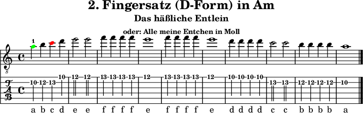 
\version "2.20.0"
\header {
  title="2. Fingersatz (D-Form) in Am"
  subtitle="Das häßliche Entlein"   
  subsubtitle="oder: Alle meine Entchen in Moll"
}
%% Diskant- bzw. Melodiesaiten
Diskant = \relative c'' {
  \set TabStaff.minimumFret = #9
  \set TabStaff.restrainOpenStrings = ##t
  \key a \minor
  \once \override NoteHead #'color = #green
  a4-1 b 
  \once \override NoteHead #'color = #red 
  c d e2 e f4 f f f e1
  f4 f f f e1 d4 d d d c2 c
  b4 b b b a1
  \bar "|."
}

%% Layout- bzw. Bildausgabe
\score {
  <<
    \new Voice  { 
      \clef "treble_8" 
      \time 4/4  
      \tempo 4 = 120 
      \set Score.tempoHideNote = ##t
      \Diskant \addlyrics {  
        a4 b c d e2 e f4 f f f e1
        f4 f f f e1 d4 d d d c2 c
        b4 b b b a1
      }
    }   
    \new TabStaff { \tabFullNotation \Diskant }
  >>
  \layout {}
}

%% Midiausgabe mit Wiederholungen, ohne Akkorde
\score {
  <<
    \unfoldRepeats {
      \new Staff  <<
        \tempo 4 = 120
        \time 4/4
        \set Staff.midiInstrument = #"acoustic guitar (nylon)"
        \clef "G_8"
        \Diskant
      >>
    }
  >>
  \midi {}
}
%% unterdrückt im raw="!"-Modus das DinA4-Format.
\paper {
  indent=0\mm
  %% DinA4 = 210mm - 10mm Rand - 20mm Lochrand = 180mm
  line-width=180\mm
  oddFooterMarkup=##f
  oddHeaderMarkup=##f
  % bookTitleMarkup=##f
  scoreTitleMarkup=##f
}
