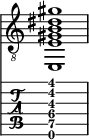  
<<
  %\override Score.BarLine.break-visibility = ##(#f #t #t)
  \time 1/1
    \new Staff  {
    \clef "treble_8"
        \once \override Staff.TimeSignature #'stencil = ##f
        <e, e gis b dis' gis'>1
    }

     \new TabStaff {
       \override Stem #'transparent = ##t
       \override Beam #'transparent = ##t 
      <e,\6 e\5 gis\4 b\3 dis'\2 gis'\1>1
  }
>>
