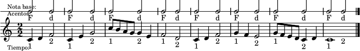 <<
  \new DrumStaff \with {
    \override VerticalAxisGroup #'default-staff-staff-spacing =
      #'((basic-distance . 3.5)
        (padding . .25))
  } {
    \override Score.SystemStartBar #'stencil = ##f
    \override Staff.StaffSymbol #'line-count = #1
    \override Staff.Clef #'stencil = ##f
    \override Staff.TimeSignature #'stencil = ##f
    \once \override Score.RehearsalMark #'extra-offset = #'(0 . -12.5)
    \mark \markup \tiny { \right-align
                          \column {
                            \line {"Nota base:"}
                            \line {"Acentos:"}
                            \line {\lower #8 "Tiempo:"}
                          }
    }
    \stemUp
    \repeat unfold 8 { c2_"F" c_"d" }
  }
  \new Staff {
    <<
      \relative c' {
        \numericTimeSignature
        \time 2/2
        c4 d f2
        c4 e g2
        c8 b a g g4 e
        f2 d
        c4 d f2
        g4 f e2
        g8 f e d c4 d
        c1
        \bar "|."
      }
      \new Voice {
        \override TextScript #'staff-padding = #2
        \repeat unfold 8 {s2_"1" s_"2" }
      }
    >>
  }
>>