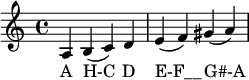  
  \relative c' {\key a \minor
    a4 b( c) d e( f) gis( a)
  }
 \addlyrics {A H-C D "E-F__" "G#-A" }
