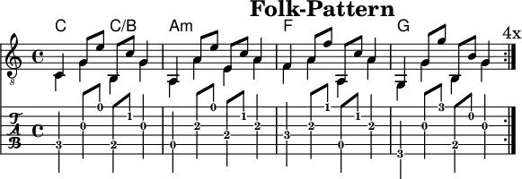 
\version "2.20.0"
\header {
  title="Folk-Pattern"
  encoder="mjchael"
}
%Diskant- bzw. Melodiesaiten
Diskant = {
  c4 g8 e'     b, c' g4 | % 1 Folk
  a,4 a8 e'    e  c' a4 | % 2 Folk
  f4 a8 f'     a, c' a4 | % 3 Folk
  g,4 g8 g'    b, b  g4 | % 4 Folk
  \mark "4x"
}
%Basssaiten, die hier nur mit dem Daumen gespielt werden.
Bass = {
  c4 g  b, g a, a  e a f a a, a g, g b, g
}
% Layout- bzw. Bildausgabe
\score {
  <<
    \new ChordNames {
      \chordmode {
        c2 c:/b a1:m f g
      }
    }
    {
      %Noten
      \new Staff  <<
        \tempo 4 = 120
        %Tempo ausblenden
        \set Score.tempoHideNote = ##t
        \time 4/4
        \key c \major
        \set Staff.midiInstrument = #"acoustic guitar (nylon)"
        \clef "G_8" \repeat volta 4
        % Balken nur über viertel Noten,  nicht über halbe Noten
        \set Timing.beamExceptions = #'()
        \set Timing.baseMoment = #(ly:make-moment 1/4)
        \set Timing.beatStructure = #'(1 1 1 1)
        % Noten im Diskant
        \Diskant
        \\
        % Noten im Bass - beachte: Wiederholungszeichen ist für Midi notwendig!
        \repeat volta 4
        \Bass
      >>
    }
    % Tabulatur
    \new TabStaff {
      \tabFullNotation \repeat volta 4
      <<
        % Tabulatur im Diskant
        \Diskant
        \\
        % Tabulatur im Bass
        \Bass
      >>
    }
  >>
  \layout {}
}
% Midiausgabe mit Wiederholungen, ohne Akkorde
\score {
  <<
    \unfoldRepeats {
      \new Staff  <<
        \tempo 4 = 120
        \time 4/4
        \key c \major
        \set Staff.midiInstrument = #"acoustic guitar (nylon)"
        \clef "G_8" \repeat volta 4
        \Diskant
        \\
        \repeat volta 4
        \Bass
      >>
    }
  >>
  \midi {}
}
% unterdrückt im raw="!"-Modus das DinA4-Format.
\paper {
  indent=0\mm
  % DinA4 0 210mm - 10mm Rand - 20mm Lochrand = 180mm
  line-width=180\mm
  oddFooterMarkup=##f
  oddHeaderMarkup=##f
  % bookTitleMarkup=##f
  scoreTitleMarkup=##f
}
