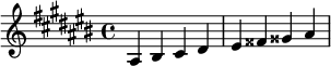  \relative c' { \clef treble\key ais \minor ais bis cis dis | eis fisis gisis ais } 