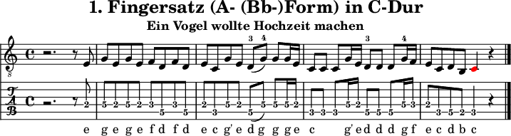 
\version "2.20.0"
\header {
  title="1. Fingersatz (A- (Bb-)Form) in C-Dur"
  subtitle="Ein Vogel wollte Hochzeit machen"
}
%% Diskant- bzw. Melodiesaiten
Diskant = \relative c {
  \set TabStaff.minimumFret = #2
  \set TabStaff.restrainOpenStrings = ##t
  
  \key c \major
  r2. r8 e8 |
  g8 e g e  f d f d |
  e c g' e  d-3( g-4) g g16 e |
  c8 8 8 g'16 e  d8-3 d d g16-4 f |
  e8 c d b   \once \override NoteHead #'color = #red c4 r4
  \bar "|."
}

%% Layout- bzw. Bildausgabe
\score {
  <<
    \new Voice  { 
      \clef "treble_8" 
      \time 4/4  
      \tempo 4 = 120 
      \set Score.tempoHideNote = ##t
      \Diskant \addlyrics {
  e8 |
  g8 e g e  f d f d |
  e c g' e  d_g g g16 e |
  c8 8 8 g'16 e  d8 d d g16 f |
  e8 c d b c
      }
    }
    \new TabStaff { \tabFullNotation \Diskant }
  >>
  \layout {}
}

%% Midiausgabe mit Wiederholungen, ohne Akkorde
\score {
  <<
    \unfoldRepeats {
      \new Staff  <<
        \tempo 4 = 120
        \time 4/4
        \set Staff.midiInstrument = #"acoustic guitar (nylon)"
        \clef "G_8"
        \Diskant
      >>
    }
  >>
  \midi {}
}
%% unterdrückt im raw="!"-Modus das DinA4-Format.
\paper {
  indent=0\mm
  %% DinA4 = 210mm - 10mm Rand - 20mm Lochrand = 180mm
  line-width=180\mm
  oddFooterMarkup=##f
  oddHeaderMarkup=##f
  % bookTitleMarkup=##f
  scoreTitleMarkup=##f
}
