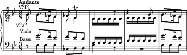 
\version "2.22.0"

globale = {
  \key bes \major
  \time 3/8
  \tempo "Andante"
}

\parallelMusic violinoI,violinoII,viola,bassi {
%% 1
  \partial 8 bes8^\markup \halign #0.5 \right-align \concat { "V." \hspace #-0.4 \normal-size-super o "I." \hspace #-0.6 \normal-size-super o } |
  \partial 8 bes8_\markup \halign #0.9 \right-align \concat { "V." \hspace #-0.4 \normal-size-super o "2." \hspace #-0.6 \normal-size-super o } |
  \partial 8 r8^\markup \halign #0.1 \center-column { \line { Viola } \line { \vspace #0.25 } \line { Bassi } } |
  \partial 8 r8 |

%% 2
  bes8. as16 g8 |
  bes8. as16 g8 |
  \voiceOne g8. f16 es8 |
  es8 es es |

%% 3
  as8 f4^\trill |
  as8 f4 |
  f8 es d |
  as,8 bes bes |

%% 4
  es4 \override Rest.staff-position = #2 r8 |
  es16 es es es es es |
  g,16 g g g g g |
  es4 \override Rest.staff-position = #-2 r8 |

%% 5
  r4 bes'8 |
  f16 f f f f f |
  bes16 bes bes bes bes bes |
  \override MultiMeasureRest.staff-position = #-4 R4. |

%% 6
  bes8. as16 g8 |
  bes8. as16 g8 |
  g'8. f16 es8 |
  es8 es es |
}

musica = \new GrandStaff <<
  \new Staff = "superiore" <<
    \clef treble
    \globale

    \new Voice {
      \voiceOne
      \relative c'' \violinoI
    }

    \new Voice {
      \voiceTwo
      \relative c'' \violinoII
    }
  >>

  \new Staff = "inferiore" \with {
    \consists "Merge_rests_engraver"
  } <<
    \clef bass
    \globale

    \new Voice {
      \voiceOne
      \relative c'' \viola
    }

    \new Voice {
      \voiceTwo
      \relative c \bassi
    }
  >>
>>


\header {
  tagline = ##f
}


\score {
  \musica

  \layout {
    \context {
      \Score
      \omit BarNumber
    }
  }
}
