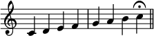 Diatonic and chromatic