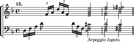 \new ChoirStaff << \new Staff = "up" { \key f \major \tempo "15." \override TupletBracket #'bracket-visibility = ##f \change Staff = "down" \times 2/3 { d16[ f a] } \times 2/3 { d' \change Staff = "up" f'[ a'] } \times 2/3 { d''[ a' f'] } \change Staff = "down" \times 2/3 { d'[ a f] } \change Staff = "up" <e' g' bes' e''>2 | << { <f'' d''>2 <fis'' ees'' c''> \bar "||" } \\ { <f' a'>2 a' } >> }
\new Staff = "down" { \clef bass \key f \major s2 <cis' g e d>_\markup { \italic "Arpeggio legato." } | << { <d' a> <c' a> | } \\ { <f d> <fis d> } >> } >> 