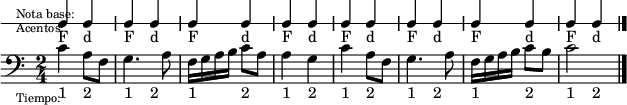 <<
  \new DrumStaff \with {
    \override VerticalAxisGroup #'default-staff-staff-spacing =
      #'((basic-distance . 3.5)
        (padding . .25))
  } {
    \override Score.SystemStartBar #'stencil = ##f
    \override Staff.StaffSymbol #'line-count = #1
    \override Staff.Clef #'stencil = ##f
    \override Staff.TimeSignature #'stencil = ##f
    \once \override Score.RehearsalMark #'extra-offset = #'(0 . -12.5)
    \mark \markup \tiny { \right-align
                          \column {
                            \line {"Nota base:"}
                            \line {"Acentos:"}
                            \line {\lower #8 "Tiempo:"}
                          }
    }
    \stemUp
    \repeat unfold 8 { c4_"F" c_"d"}
  }
  \new Staff {
    <<
      \relative c' {
        \numericTimeSignature
        \time 2/4
        \clef bass
        c4 a8 f  g4. a8
        f16 g a b c8 a a4 g
        c4 a8 f  g4. a8
        f16 g a b c8 b c2
        \bar "|."
      }
      \new Voice {
        \override TextScript #'staff-padding = #2
        \repeat unfold 8 {s4_"1" s_"2"}
      }
    >>
  }
>>
