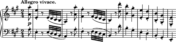 
 \relative c' {
 \new PianoStaff <<
 \new Staff { \key a \major \time 2/4 \tempo "Allegro vivace." \partial 8
 <a''a,>8-. <e e,>4-. r8 e,32( d cis b a4) r8 <a'' a,>8-. <fis fis,>4-. r8 fis,32( e d cis b4) r8
 <d'' d,>8-. <b b,>4-. <gis gis,>-. <e e,>-. <d d,>-. <b b,>-. <gis gis,>-. <e e,>-.
 }
 \new Dynamics {
 s2\p
 }
 \new Staff { \key a \major \time 2/4 \clef bass
 a,8-. e4-. r8 e32( d cis b a4) r8 a'8-. fis4-. r8 fis32( e d cis b4) r8
 d'8-. b4-. gis-. e-. d-. b-. gis-. e-.
 }
 >>
 }
