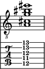  
<<
  %\override Score.BarLine.break-visibility = ##(#f #t #t)
  \time 1/1
    \new Staff  {
    \clef "treble_8"
        \once \override Staff.TimeSignature #'stencil = ##f
        < a cis' g' bis' eis''>1
    }

     \new TabStaff {
       \override Stem #'transparent = ##t
       \override Beam #'transparent = ##t 
      < a\5 cis'\4 g'\3 c''\2 f''\1>1
  }
>>
