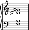  {
\override Score.TimeSignature #'stencil = ##f
 \new PianoStaff <<
 \new Staff <<
 \relative c' {
 \clef treble \key c \major \time 4/4
 <dis gis>1
 }
 >>
 \new Staff <<
 \relative c {
 \clef bass \key c \major \time 4/4
 <f b>1
 }
 >>
 >>
}
