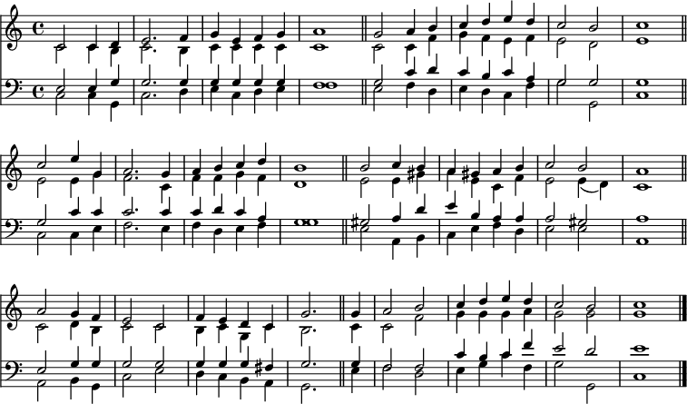 
<< <<
\new Staff { \clef treble \time 4/4 \key c \major \set Staff.midiInstrument = "church organ" \set Score.tempoHideNote = ##t \override Score.BarNumber  #'transparent = ##t
  \relative c' 
  << { c2 c4 d | e2. f4 | g e f g | a1 \bar"||"
  g2 a4 b | c d e d | c2 b | c1 \bar"||"
  c2 e4 g, | a2. g4 | a4 b c d | b1 \bar"||"
  b2 c4 b | a gis a b | c2 b | a1 \bar"||"
  a2 g4 f | e2 c | f4 e d c | g'2. \bar"||"
  g4 | a2 b | c4 d e d | c2 b | c1 \bar"|." } \\
  { c,2 c4 b | c2. b4 | c c c c | c1 |
  c2 c4 f | g f e f | e2 d | e1 |
  e2 e4 g | f2. c4 | f4 f g f | d1 |
  e2 e4 gis | a e c f | e2 e4( d) | c1 |
  c2 d4 b | c2 c | b4 c g c | b2.
  c4 | c2 f | g4 g g a | g2 g | g1 } >>
}
\new Staff { \clef bass \key c \major \set Staff.midiInstrument = "church organ"
  \relative c
  << { e2 e4 g | g2. g4 | g g g g | f1 |
  g2 c4 d | c b c a | g2 g | g1 | 
  g2 c4 c | c2. c4 | c d c a | g1 |
  gis2 a4 d | e b a a | a2 gis | a1 |
  e2 g4 g | g2 g | g4 g g fis | g2. 
  g4 | f2 f | c'4 b c f | e2 d | e1 } \\
  { c,2 c4 g | c2. d4 | e c d e | f1 |
  e2 f4 d | e d c f | g2 g, | c1 |
  c2 c4 e | f2. e4 | f d e f | g1 |
  e2 a,4 b | c e f d | e2 e | a,1 |
  a2 b4 g | c2 e | d4 c b a | g2.
  e'4 | f2 d | e4 g c f, | g2 g, | c1 } >>
}
>> >>
\layout { indent = #0 }
\midi { \tempo 4 = 100 }
