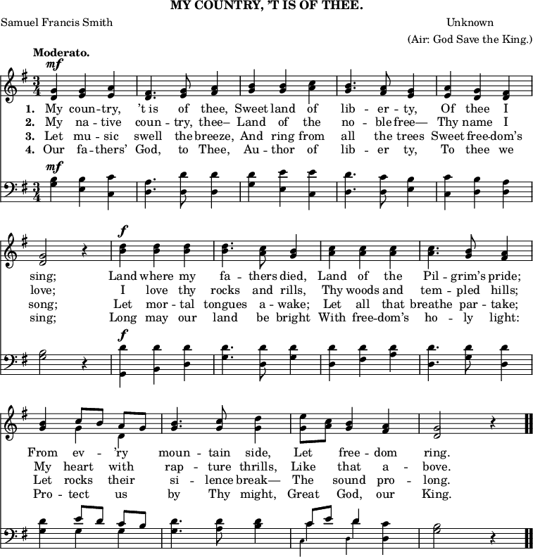 
tisoftheeComposer = \markup { \center-column { "Unknown" "(Air: God Save the King.)" } } 
\header { tagline = ##f subtitle = "MY COUNTRY, ’T IS OF THEE." poet = "Samuel Francis Smith" composer = \tisoftheeComposer
}

\score { \relative c' { << \new Voice = "a" { \time 3/4 \key g \major \tempo "Moderato." \override Score.BarNumber #'break-visibility = #'#(#f #f #f)
  <d g>^\mf <e g> <e a> | <d fis>4. <e g>8 <fis a>4 |
  <g b> <g b> <a c> | <g b>4. <fis a>8 <e g>4 |
  <e a> <d g> <d fis> | <d g>2 r4 |
  <b' d>4^\f <b d> <b d> | <b d>4. <a c>8 <g b>4 |
  <a c> <a c> <a c> | <a c>4. <g b>8 <fis a>4 |
  <g b> << { c8[ b] a[ g] } \\ { g4 d } >> | <g b>4. <g c>8 <g d'>4 |
  <g e'>8[ <a c>] <g b>4 <fis a> <d g>2 r4 \bar ".." }
\new Lyrics \lyricmode { \set associatedVoice = #"a" \set stanza = #"1. " My4 coun -- try, ’t_is4. of8 thee,4 Sweet land of lib4. -- er8 -- ty,4 Of thee I sing;2 \skip4 Land4 where my fa4. -- thers8 died,4 Land of the Pil4. -- grim’s8 pride;4 From ev -- ’ry moun4. -- tain8 side,4 Let free -- dom ring.2 }
\new Lyrics \lyricmode { \set associatedVoice = #"a" \set stanza = #"2. " My4 na -- tive coun4. -- try,8 thee–4 Land of the no4. -- ble8 free—4 Thy name I love;2 \skip4 I4 love thy rocks4. and8 rills,4 Thy woods and tem4. -- pled8 hills;4 My heart with rap4. -- ture8 thrills,4 Like that a -- bove.2 }
\new Lyrics \lyricmode { \set associatedVoice = #"a" \set stanza = #"3. " Let4 mu -- sic swell4. the8 breeze,4 And ring from all4. the8 trees4 Sweet free -- dom’s song;2 \skip4 Let4 mor -- tal tongues4. a8 -- wake;4 Let all that breathe4. par8 -- take;4 Let rocks their si4. -- lence8 break—4 The sound pro -- long.2 }
\new Lyrics \lyricmode { \set associatedVoice = #"a" \set stanza = #"4. " Our4 fa -- thers’ God,4. to8 Thee,4 Au -- thor of lib4. -- er8 ty,4 To thee we sing;2 \skip4 Long4 may our land4. be8 bright4 With free -- dom’s ho4. -- ly8 light:4 Pro -- tect us by4. Thy8 might,4 Great God, our King.2 }
\new Staff { \key g \major \clef bass \relative c {
  <g' b>4^\mf <e b'> <c c'> | <d a'>4. <d d'>8 <d d'>4 |
  <g d'> <e e'> <c e'> | <d d'>4. <d c'>8 <e b'>4 |
  <c c'> <d b'> <d a'> | <g b>2 r4 |
  <g, d''>^\f <b d'> <d d'> | <g d'>4. <d d'>8 <g d'>4 |
  <d d'> <fis d'> <a d> | <d, d'>4. <g d'>8 <d d'>4 |
  <g d'> << { e'8[ d] c[ b] } \\ { g4 g } >> | <g d'>4. <a d>8 <b d>4
  << { c8[ e ] d4 } \\ { c4 d } \\
     { \teeny  \stemDown c,4 d \stemNeutral \normalsize } >> <d c'> <g b>2 r4 } } >> }
\layout { indent = #0 }
\midi { \tempo 4 = 96 } }