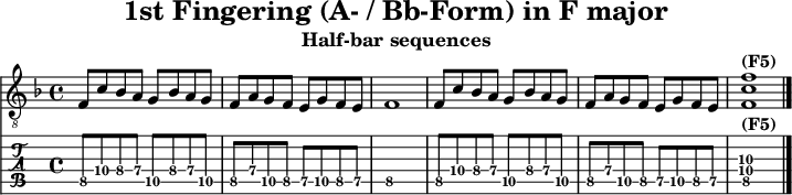 
\version "2.20.0"
\header {
  title="1st Fingering (A- / Bb-Form) in F major"
  subtitle="Half-bar sequences"
}
%% Diskant- bzw. Melodiesaiten
Diskant = \relative c {
  \set TabStaff.minimumFret = #7
  \set TabStaff.restrainOpenStrings = ##t
  \key f \major
  f8 c' bes a   g bes a g
  f a g f e g f e  f1
  f8 c' bes a   g bes a g
  f a g f e g f e  <f c' f>1^\markup { \bold {(F5)} }
  \bar "|."
}

%% Layout- bzw. Bildausgabe
\score {
  <<
    \new Voice  { 
      \clef "treble_8" 
      \time 4/4  
      \tempo 4 = 120 
      \set Score.tempoHideNote = ##t
      \Diskant 
    }
    \new TabStaff { \tabFullNotation \Diskant }
  >>
  \layout {}
}

%% Midiausgabe mit Wiederholungen, ohne Akkorde
\score {
  <<
    \unfoldRepeats {
      \new Staff  <<
        \tempo 4 = 120
        \time 4/4
        \set Staff.midiInstrument = #"acoustic guitar (nylon)"
        \clef "G_8"
        \Diskant
      >>
    }
  >>
  \midi {}
}
%% unterdrückt im raw="!"-Modus das DinA4-Format.
\paper {
  indent=0\mm
  %% DinA4 = 210mm - 10mm Rand - 20mm Lochrand = 180mm
  line-width=180\mm
  oddFooterMarkup=##f
  oddHeaderMarkup=##f
  % bookTitleMarkup=##f
  scoreTitleMarkup=##f
}
